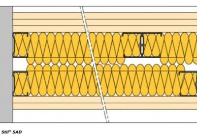 Schéma technique d’une cloison intérieure Stil® SAD à double ossature désolidarisée, intégrant un isolant en laine minérale pour une performance acoustique renforcée.